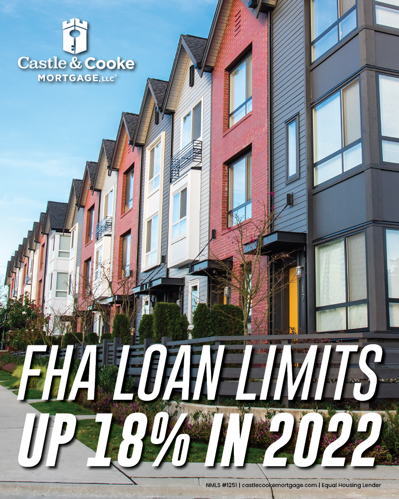 FHA 2022 Limits Social Post-revised FHA 2022 Limits Social Post-revised
