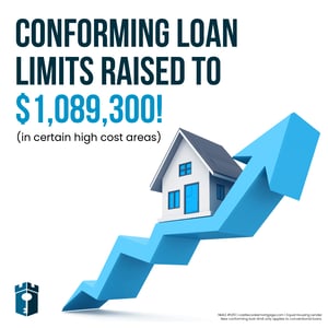 2023 Conforming Loan Limits - High Cost Areas-01 2023 Conforming Loan Limits - High Cost Areas-01