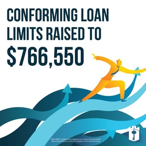 2024 conforming loan limit-01 2024 conforming loan limit-01