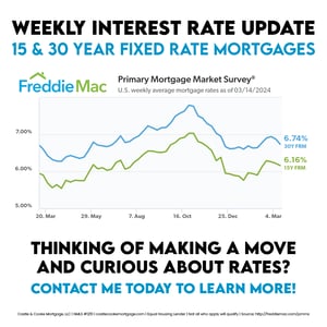 3.14.24 Weekly Rate - 0124CCMSOC029 3.14.24 Weekly Rate - 0124CCMSOC029