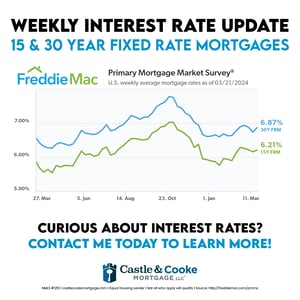 3.21.24 Weekly Rate - 0124CCMSOC029 3.21.24 Weekly Rate - 0124CCMSOC029