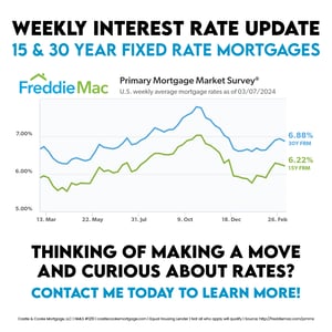 3.7.24 - Weekly Rate - 0124CCMSOC029 3.7.24 - Weekly Rate - 0124CCMSOC029