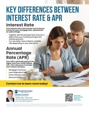 APR vs Interest Rate gt