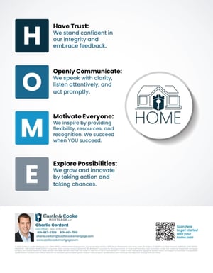 CCM Home flyer example CCM Home flyer example