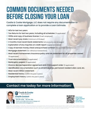 Common Loan Documents gt Common Loan Documents gt