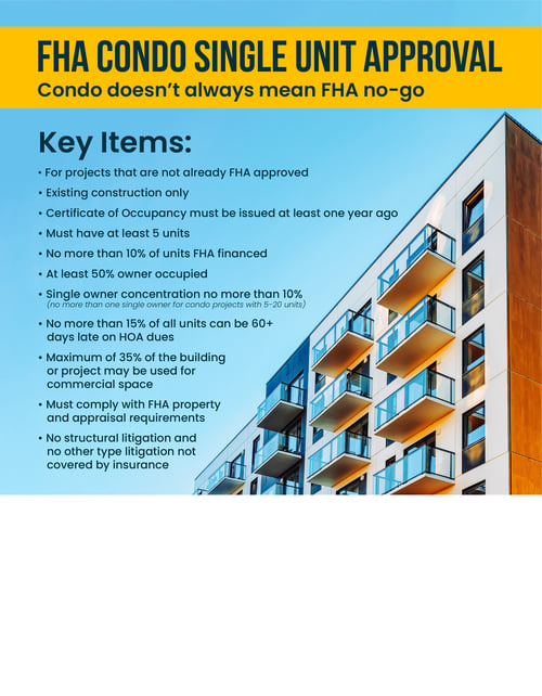FHA SUA v4-01 FHA SUA v4-01