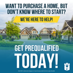 Get prequalified_social Get prequalified_social