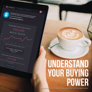 Homebot Buyer Posts2 Homebot Buyer Posts2