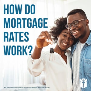 How mortgage rates work How mortgage rates work