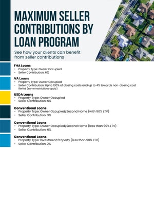 Seller contribution_flyer-01 Seller contribution_flyer-01
