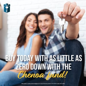 chenoa fund_social-2 chenoa fund_social-2