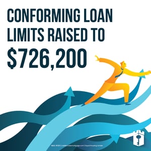 conforming loan limit-01 (1)