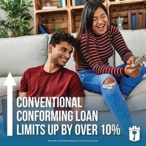conforming loan limit-02 conforming loan limit-02