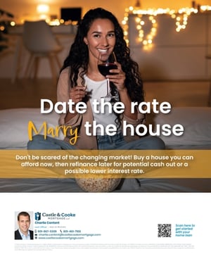daterateexample daterateexample