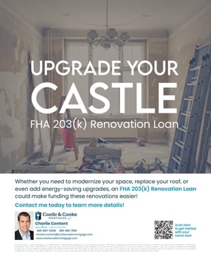 fha 203k flyer example fha 203k flyer example