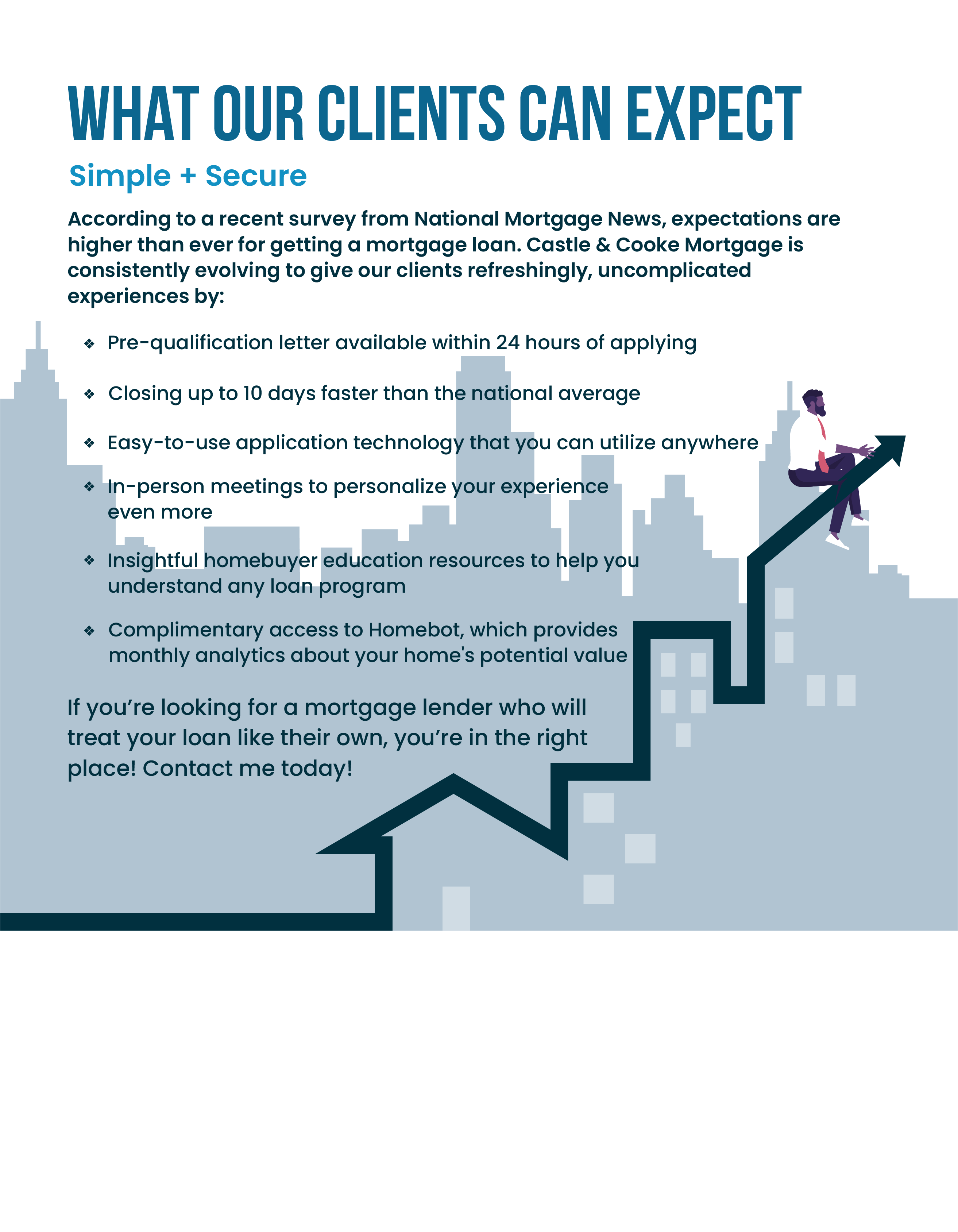 future of mortgage_TE future of mortgage_TE