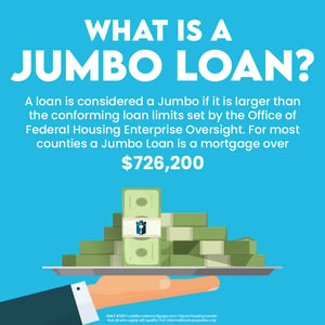 jumbo loan_social jumbo loan_social