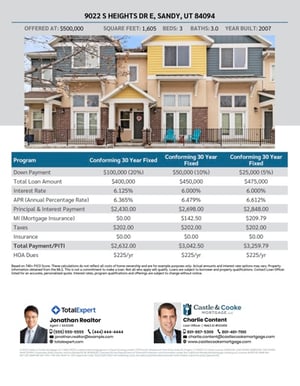 listing flyer 4
