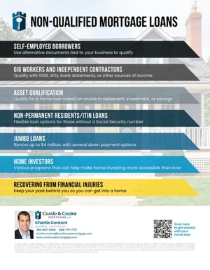 nonqm loans flyer gt nonqm loans flyer gt