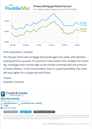 rate update email 314 gt rate update email 314 gt