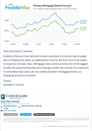 rate update email 3724 rate update email 3724