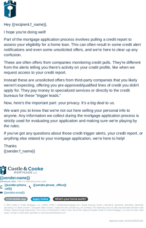 trigger email
