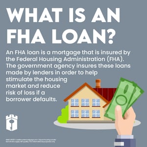what is FHA loan what is FHA loan