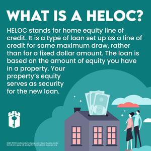 what is Heloc (1)
