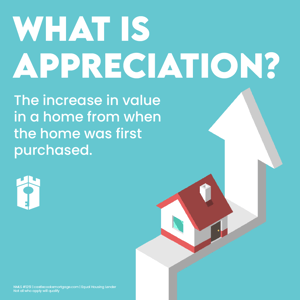 what is home appreciation