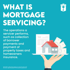 what is mortgage servicing what is mortgage servicing