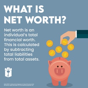 what is net worth