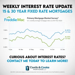 1.2.25 Weekly Rate - 0924CCMEML051 - social 1.2.25 Weekly Rate - 0924CCMEML051 - social