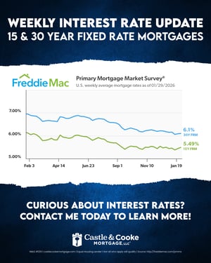 1.29.26 Weekly Rate - 0924CCMEML051 - social 1.29.26 Weekly Rate - 0924CCMEML051 - social