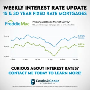 1.30.25 Weekly Rate - 0924CCMEML051 - social 1.30.25 Weekly Rate - 0924CCMEML051 - social