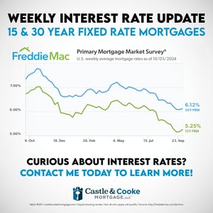 10.03.24 Weekly Rate - 0924CCMEML051 - social 10.03.24 Weekly Rate - 0924CCMEML051 - social