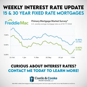10.17.24 Weekly Rate - 0924CCMEML051 - social 10.17.24 Weekly Rate - 0924CCMEML051 - social