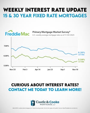 11.20.25 Weekly Rate - 0924CCMEML051 - social