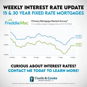 11.21.24 Weekly Rate - 0924CCMEML051 - social