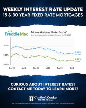 12.18.25 Weekly Rate - 0924CCMEML051 - social 12.18.25 Weekly Rate - 0924CCMEML051 - social