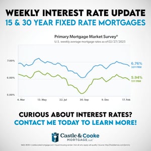2.27.25 Weekly Rate - 0924CCMEML051 - social