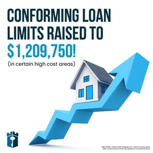 2025 Conforming Loan Limits - High Cost Areas (1)