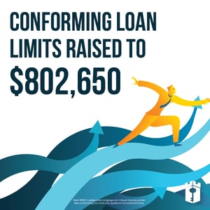 2025 conforming loan limit-01 2025 conforming loan limit-01