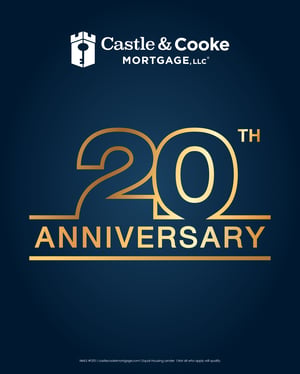 20th anniversary 20th anniversary