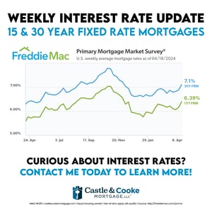 4.18.24 Weekly Rate - 0124CCMSOC029 4.18.24 Weekly Rate - 0124CCMSOC029