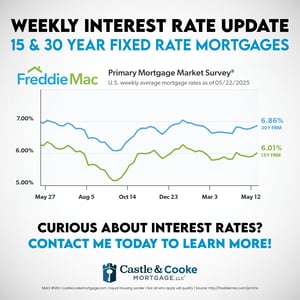 5.22.25 - Weekly Rate - 0924CCMEML051 - social 5.22.25 - Weekly Rate - 0924CCMEML051 - social