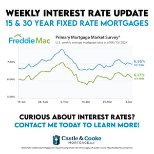 6.13.24 Weekly Rate - 0124CCMSOC029 6.13.24 Weekly Rate - 0124CCMSOC029
