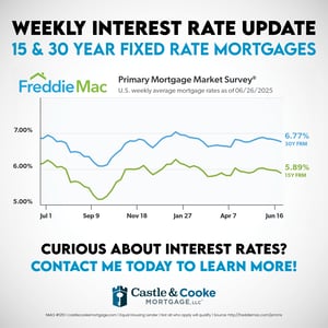 6.26.25 Weekly Rate - 0924CCMEML051 - social 6.26.25 Weekly Rate - 0924CCMEML051 - social