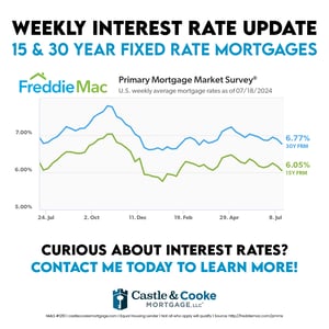 7.18.24 Weekly Rate - 0124CCMSOC029 7.18.24 Weekly Rate - 0124CCMSOC029