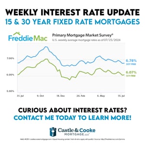 7.25.24 Weekly Rate - 0124CCMSOC029 7.25.24 Weekly Rate - 0124CCMSOC029