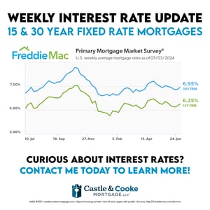 7.3.24 Weekly Rate - 0124CCMSOC029 7.3.24 Weekly Rate - 0124CCMSOC029
